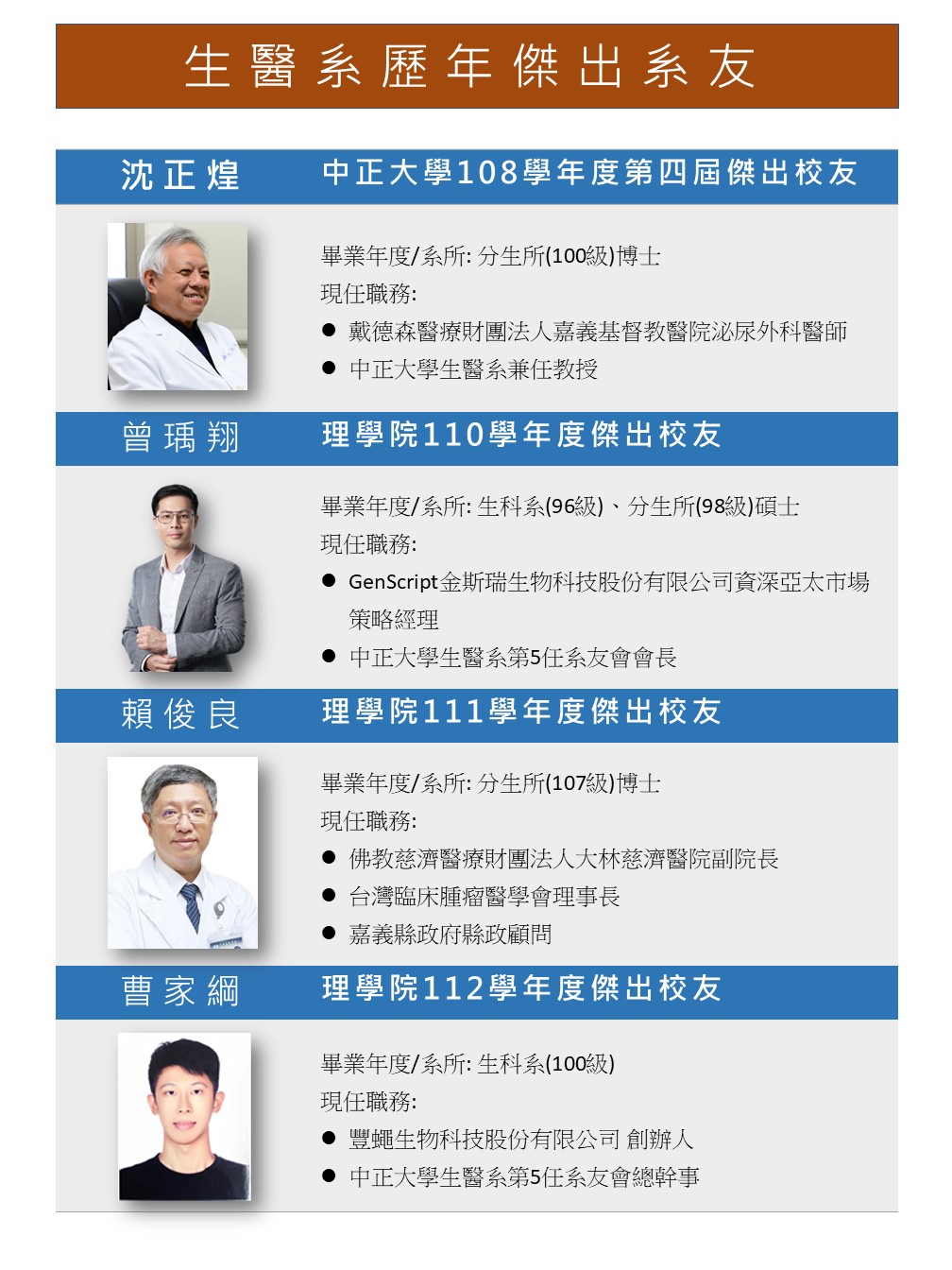 生醫系歷年傑出系友(JPG圖檔)