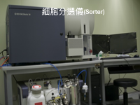 細胞分選儀(Sorter)圖片